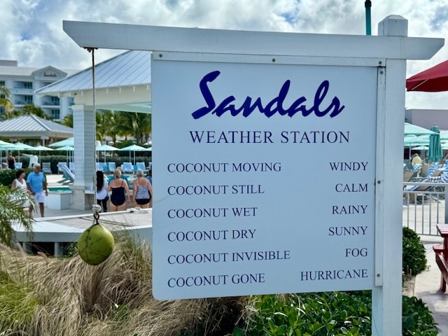 Weather Station Sign